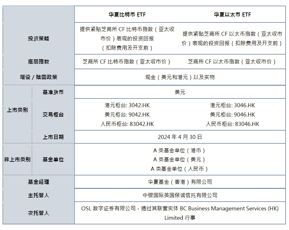 香港47777777开奖结果,综合计划评估说明_VAW9.13.51Allergo版(意为轻快)