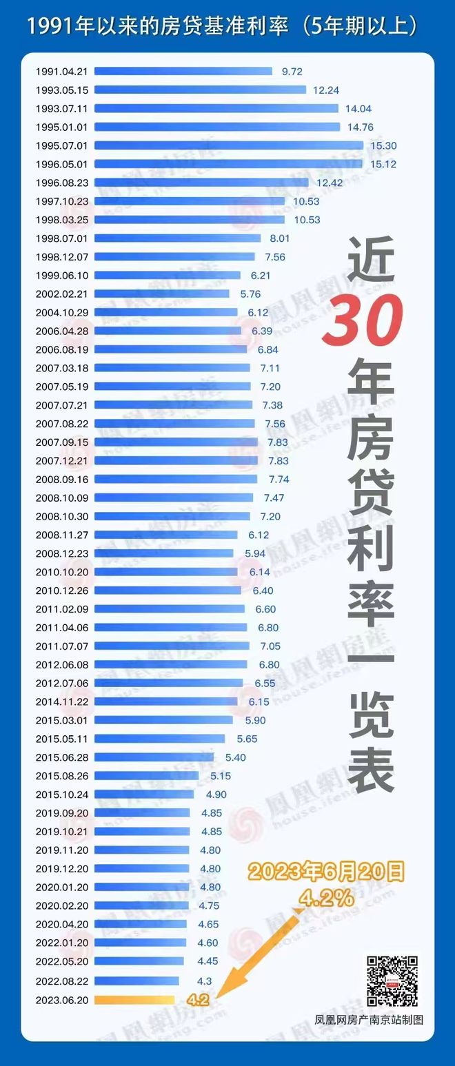 揭秘历史上的11月16日泰安最新房贷利率动态，购房者的金融指南