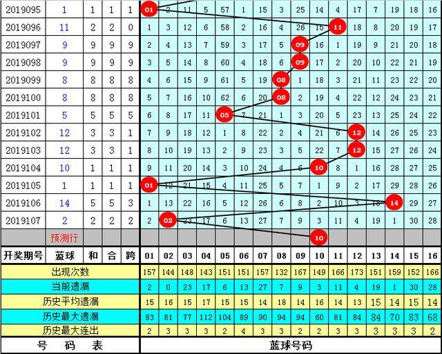 王中王72396.cσm.72326查询精选16码一,长期执行解答解释_UIN5.50.47学院版