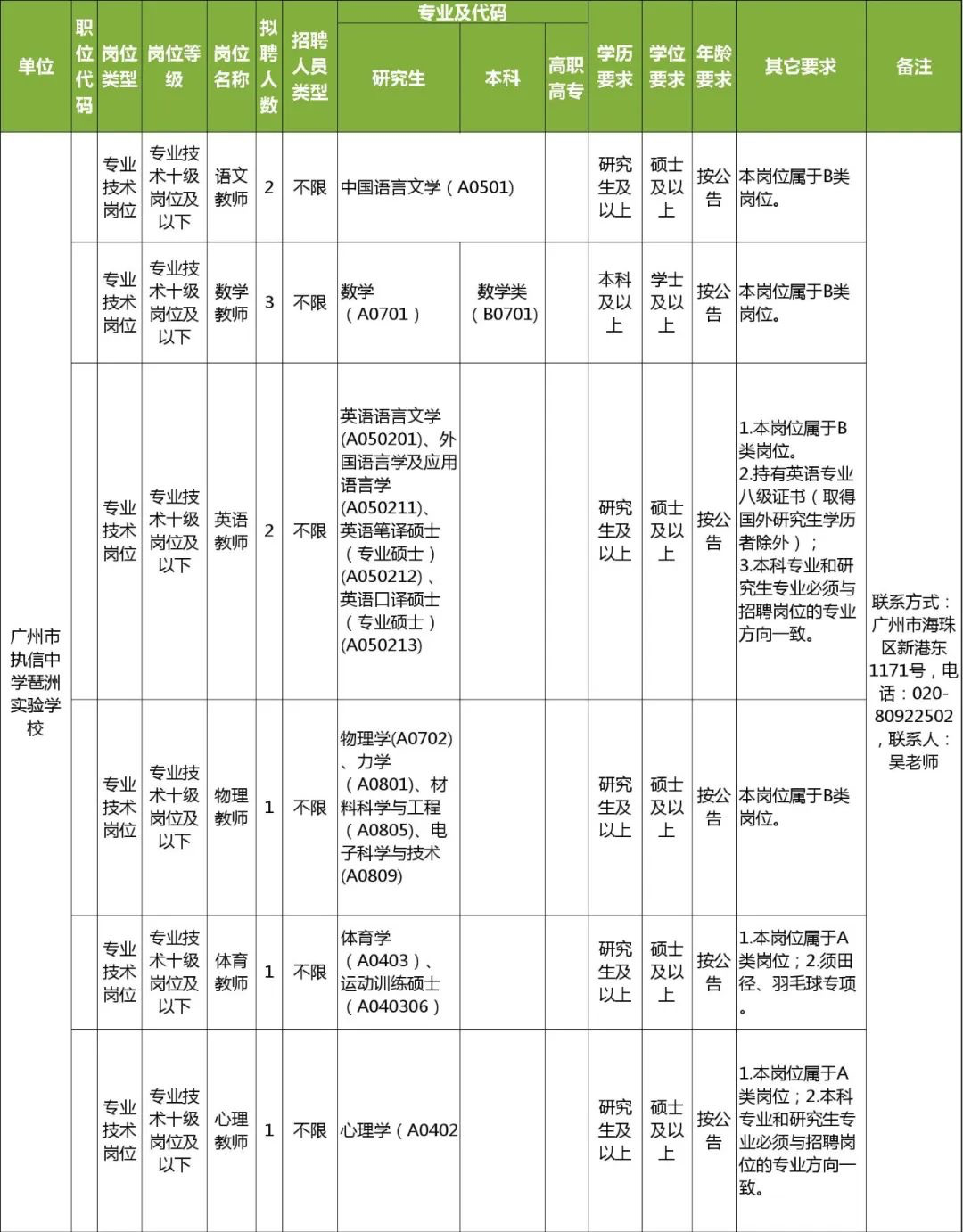 广东八二站免费提供资料,快速问题设计方案_HYX3.22.44解密版