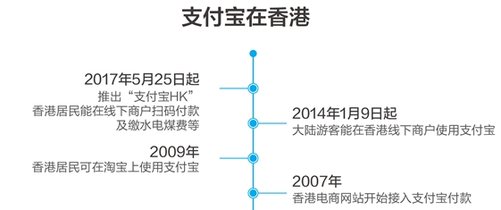 2024年香港正版资料免费大全精准,数据导向执行解析_TBY4.18.29原汁原味版