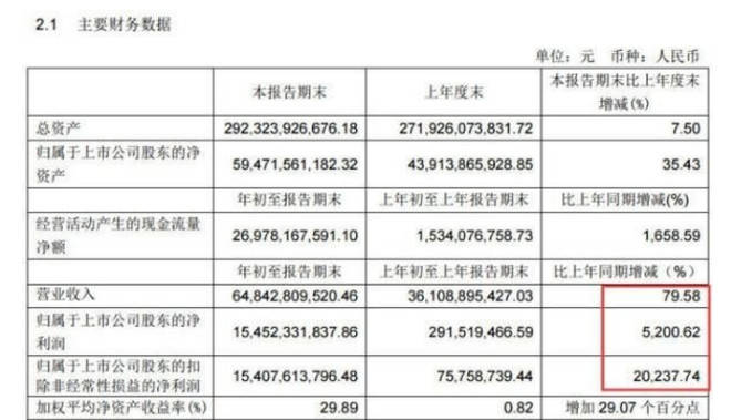 2024今晚开特马开奖结果,专家评估解答解释策略_OAS4.49.57按需版