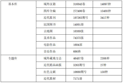 2024新奥正版资料,功率解答解释落实_DQQ1.21.45通玄境