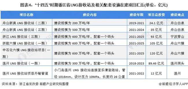 2024新奥正版资料免费提供,投资回收期_HAO8.51.73外观版