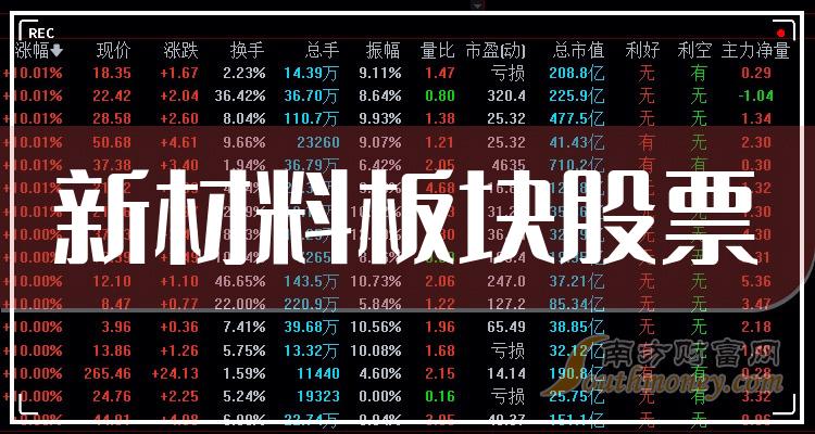 2023管家婆精准资料大全免费,科技成语解析说明_WXN8.27.52私密版