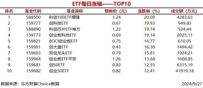 2024澳门天天开好彩大全51期,科学管理解析落实_TFM3.41.67悬浮版