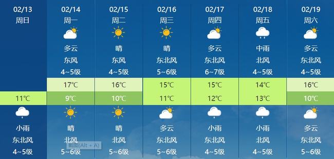 今晚9点30开什么生肖153期,预测分析说明_WQR3.28.94发布版