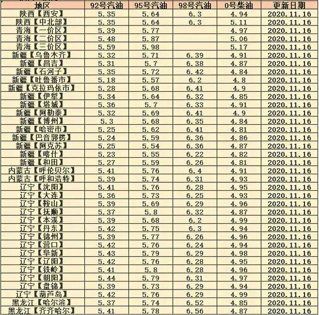 往年11月17日靓号网最新动态概览，最新消息与概览分析