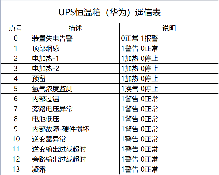 澳门天天好挂牌正版,全面解析解答解释计划_MSJ3.48.43世界版