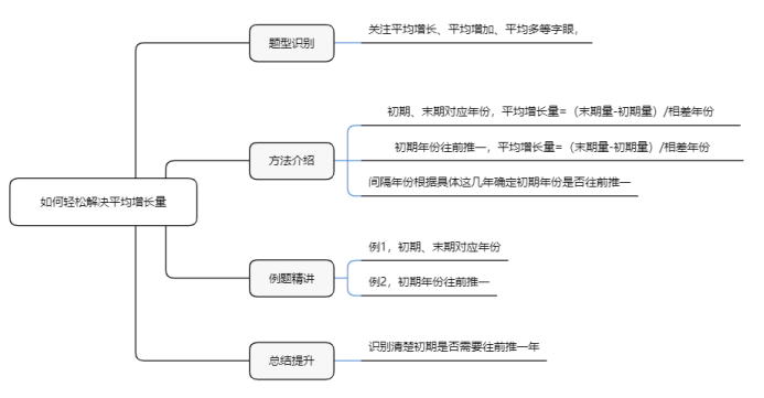 新澳门资料大全免费澳门资料大全,专题研究解答解释路径_ZZP6.12.30神器版