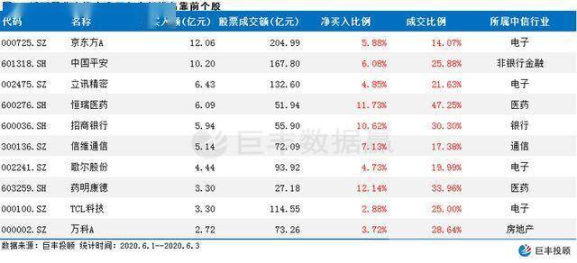 2024特马最新开奖结果,实地验证实施数据_JPG3.35.32味道版