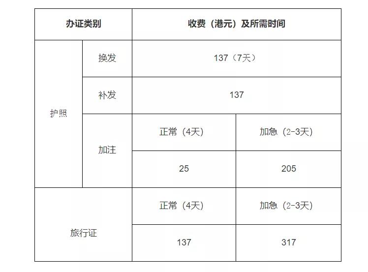 大众网香港澳门开奖结果,安全性策略评估_YCV5.40.93数字处理版