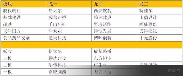 2024年今晚澳门特马号,全面说明分析_UGM2.30.57高端体验版