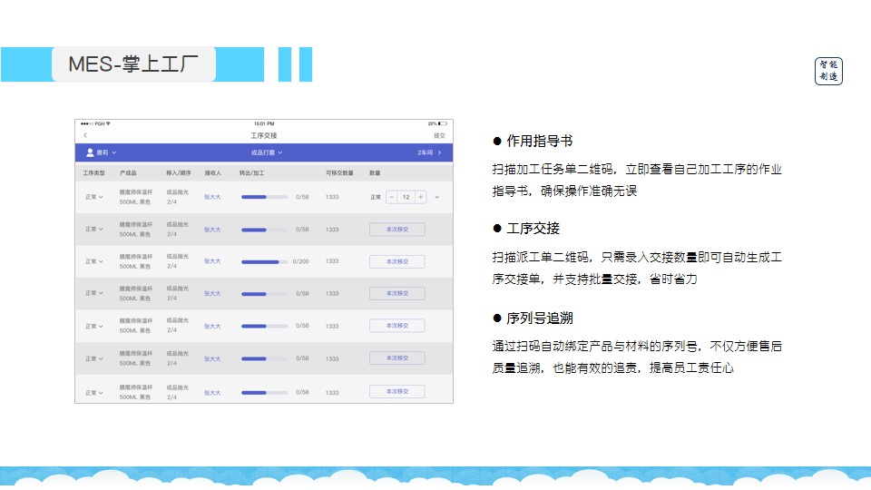 2024精准管家婆一肖一马,平台建设落实分析_ERP7.59.40高效版