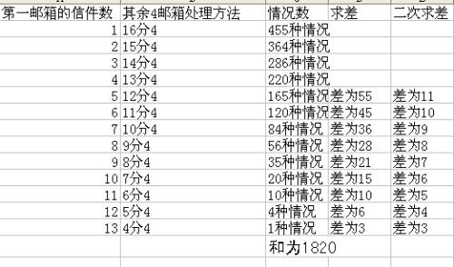 816969...奇缘四肖42182.,高效解答解释定义_DEY5.34.50云端共享版