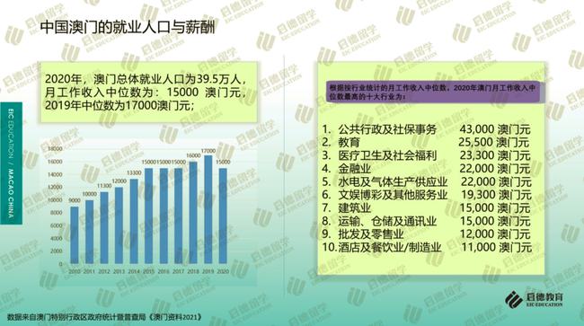 新2024年澳门天天开好彩,理学_UUC1.43.88