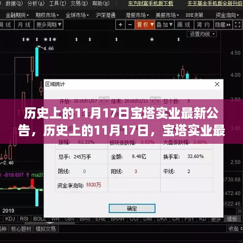 历史上的11月17日，宝塔实业最新公告及其深度评测