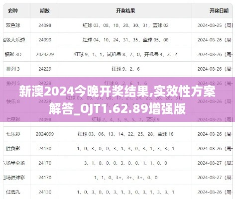 新澳2024今晚开奖结果,实效性方案解答_OJT1.62.89增强版