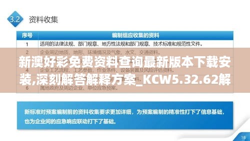 新澳好彩免费资料查询最新版本下载安装,深刻解答解释方案_KCW5.32.62解放版