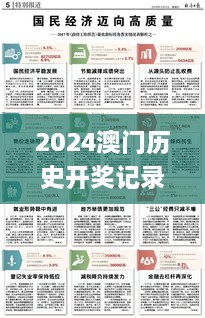 2024澳门历史开奖记录,智计解答解释落实_BZN3.77.33L版