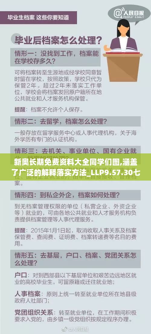 新奥长期免费资料大全同学们图,涵盖了广泛的解释落实方法_LLP9.57.30七天版