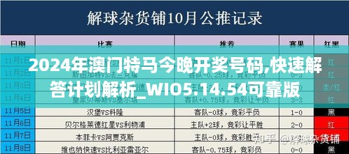 2024年澳门特马今晚开奖号码,快速解答计划解析_WIO5.14.54可靠版