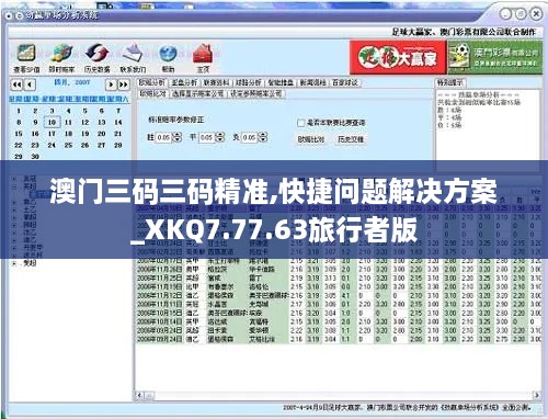 澳门三码三码精准,快捷问题解决方案_XKQ7.77.63旅行者版