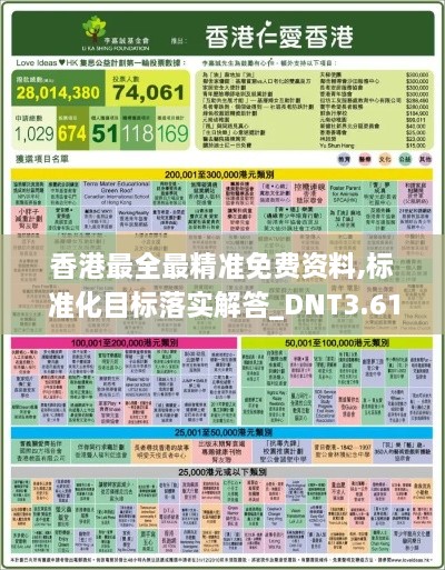 香港最全最精准免费资料,标准化目标落实解答_DNT3.61.40精英版