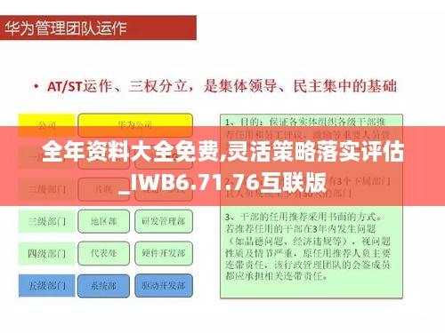 全年资料大全免费,灵活策略落实评估_IWB6.71.76互联版