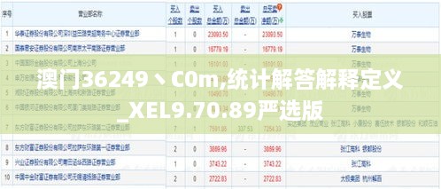 澳门36249丶C0m,统计解答解释定义_XEL9.70.89严选版