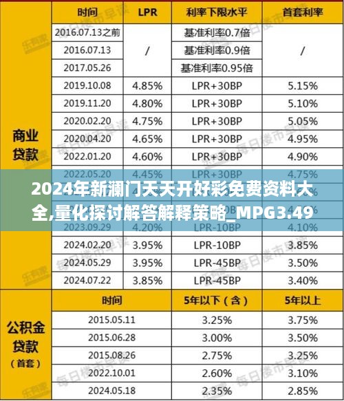 2024年新澜门天天开好彩免费资料大全,量化探讨解答解释策略_MPG3.49.42零障碍版