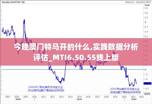 今晚澳门特马开的什么,实践数据分析评估_MTI6.50.55线上版