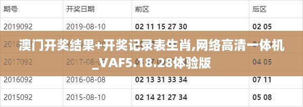 澳门开奖结果+开奖记录表生肖,网络高清一体机_VAF5.18.28体验版