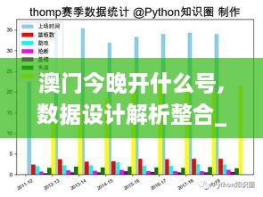 澳门今晚开什么号,数据设计解析整合_FNM5.80.89蓝球版