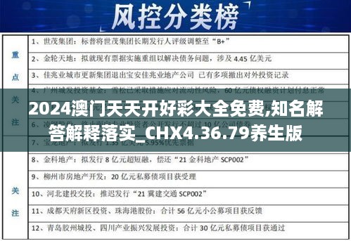 2024澳门天天开好彩大全免费,知名解答解释落实_CHX4.36.79养生版