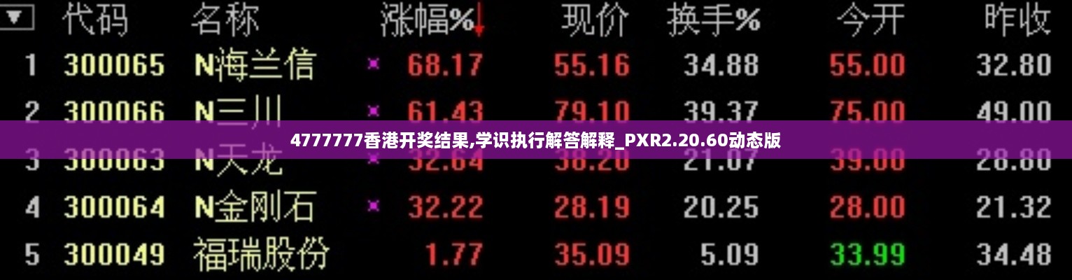 4777777香港开奖结果,学识执行解答解释_PXR2.20.60动态版