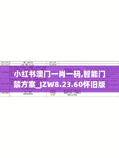 小红书澳门一肖一码,智能门禁方案_JZW8.23.60怀旧版