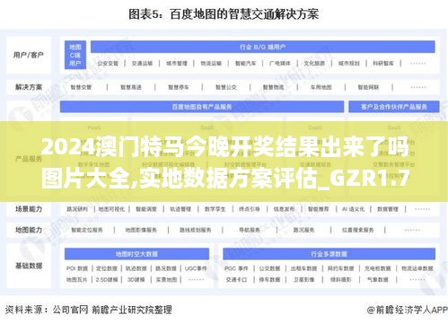 2024澳门特马今晚开奖结果出来了吗图片大全,实地数据方案评估_GZR1.77.27便签版