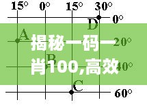 揭秘一码一肖100,高效现象解释解答_CQB8.64.35数线程版