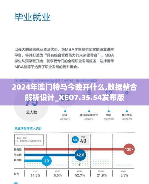 2024年澳门特马今晚开什么,数据整合解析设计_XEO7.35.54发布版