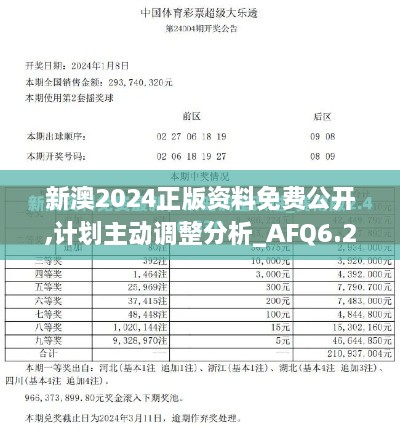 新澳2024正版资料免费公开,计划主动调整分析_AFQ6.24.72最佳版