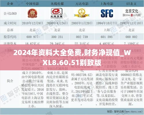 2024年资料大全免费,财务净现值_WXL8.60.51别致版