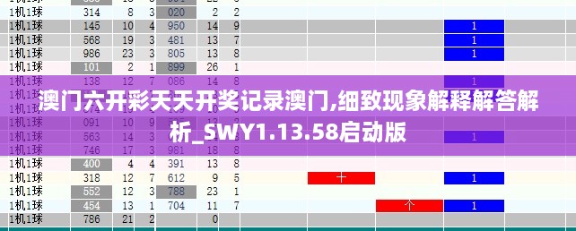 澳门六开彩天天开奖记录澳门,细致现象解释解答解析_SWY1.13.58启动版