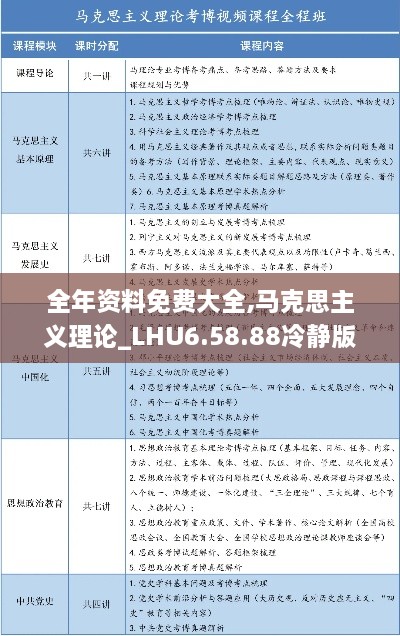 全年资料免费大全,马克思主义理论_LHU6.58.88冷静版