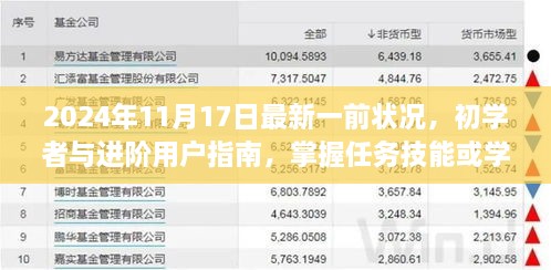 初学者与进阶用户指南，掌握任务技能与学习方法最新步骤（2024年最新版）