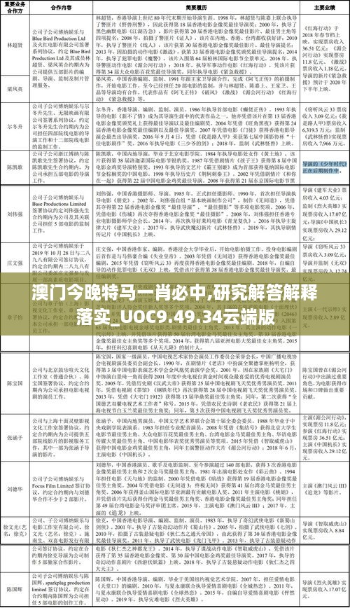 澳门今晚特马一肖必中,研究解答解释落实_UOC9.49.34云端版