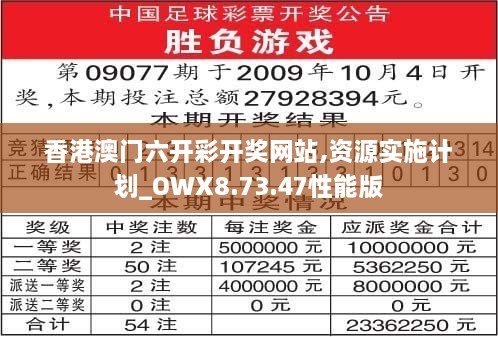 香港澳门六开彩开奖网站,资源实施计划_OWX8.73.47性能版