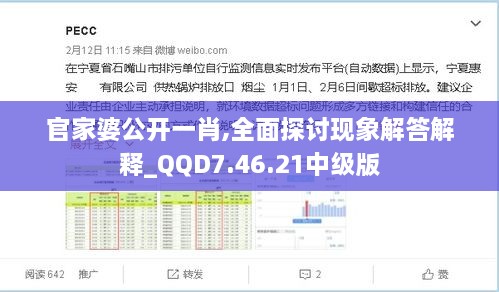 官家婆公开一肖,全面探讨现象解答解释_QQD7.46.21中级版