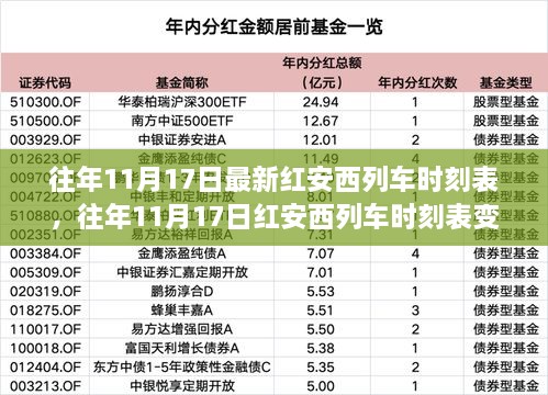 往年11月17日红安西列车时刻表调整，出行便利与挑战揭秘