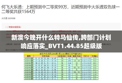 新澳今晚开什么特马仙传,跨部门计划响应落实_BVT1.44.85超级版